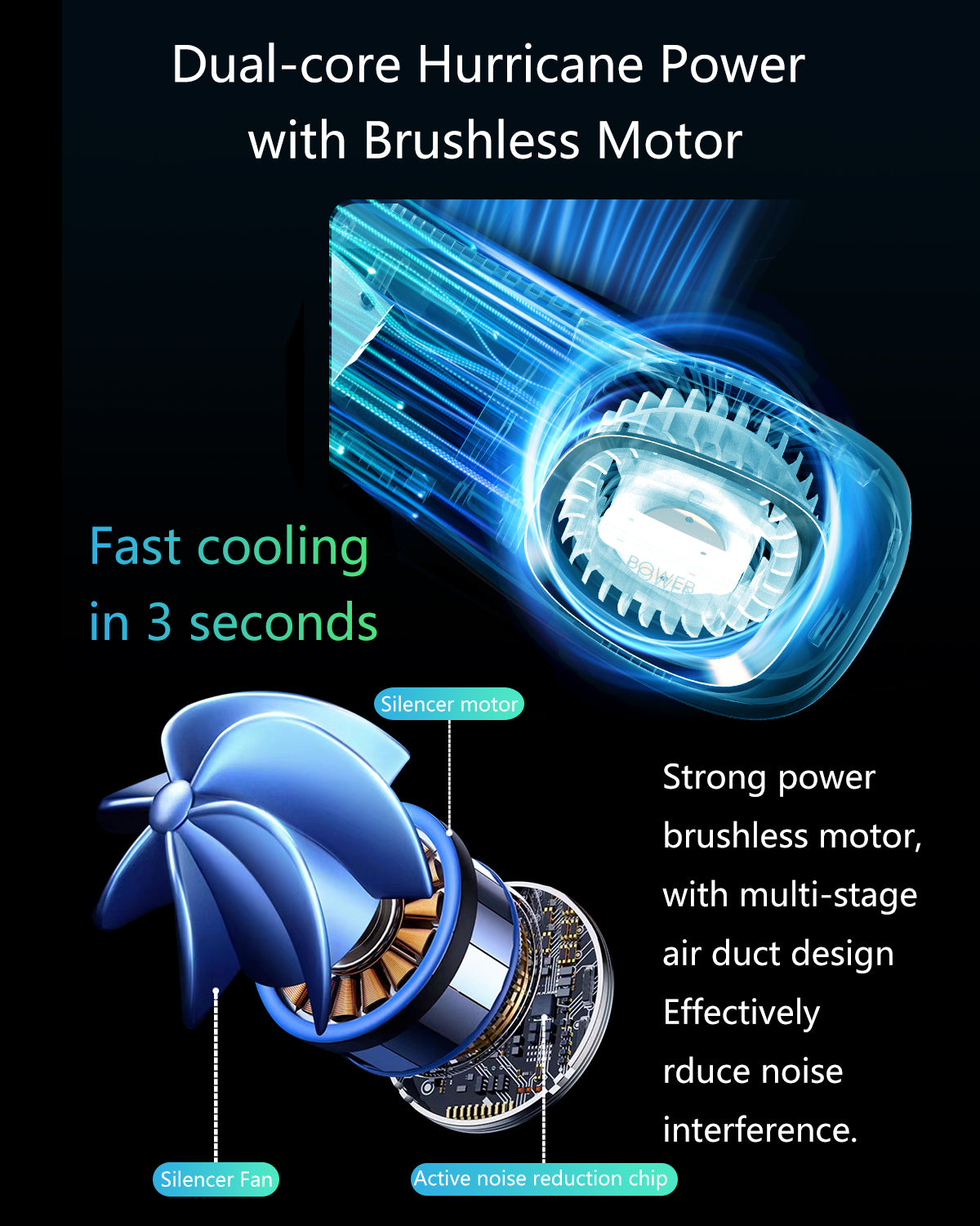 Stay Cool Anywhere with SmaFun Portable Rechargeable Air Conditioner Neck Fan-3 Seconds Superconduct Fast Cooling, Bladeless and Quiet, Adjustable 3 Speeds, Fashionable Design for Outdoor/Home/Office Use