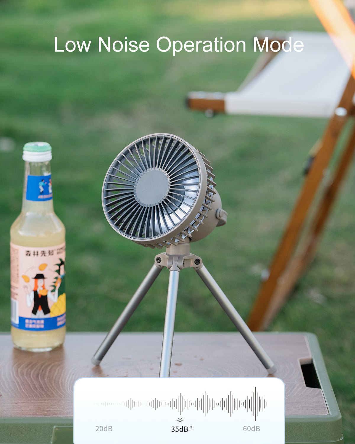 SmaFun Portable Rechargeable Desk Fan, Strong Wind and Quiet Table Fan with Adjustable 3 Speeds and 3 Light, Removeable Tripods Box Fan Suitable for Indoor and Outdoor